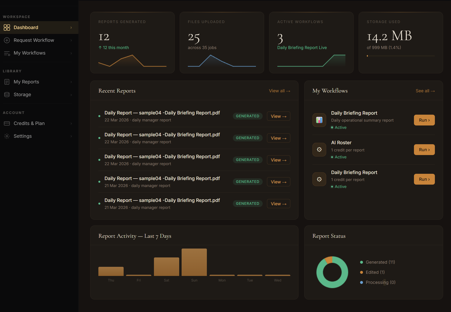 Operations Dashboard screen