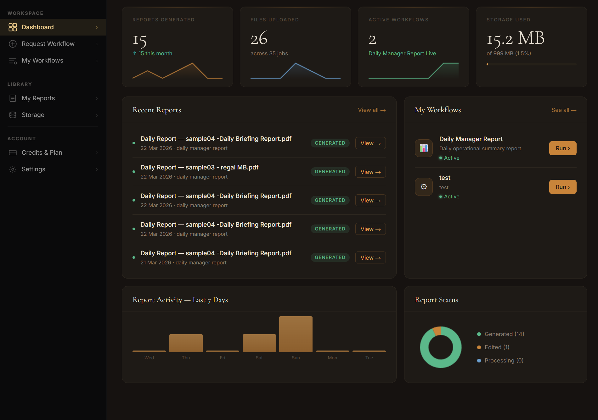 HotelOps AI dashboard screen