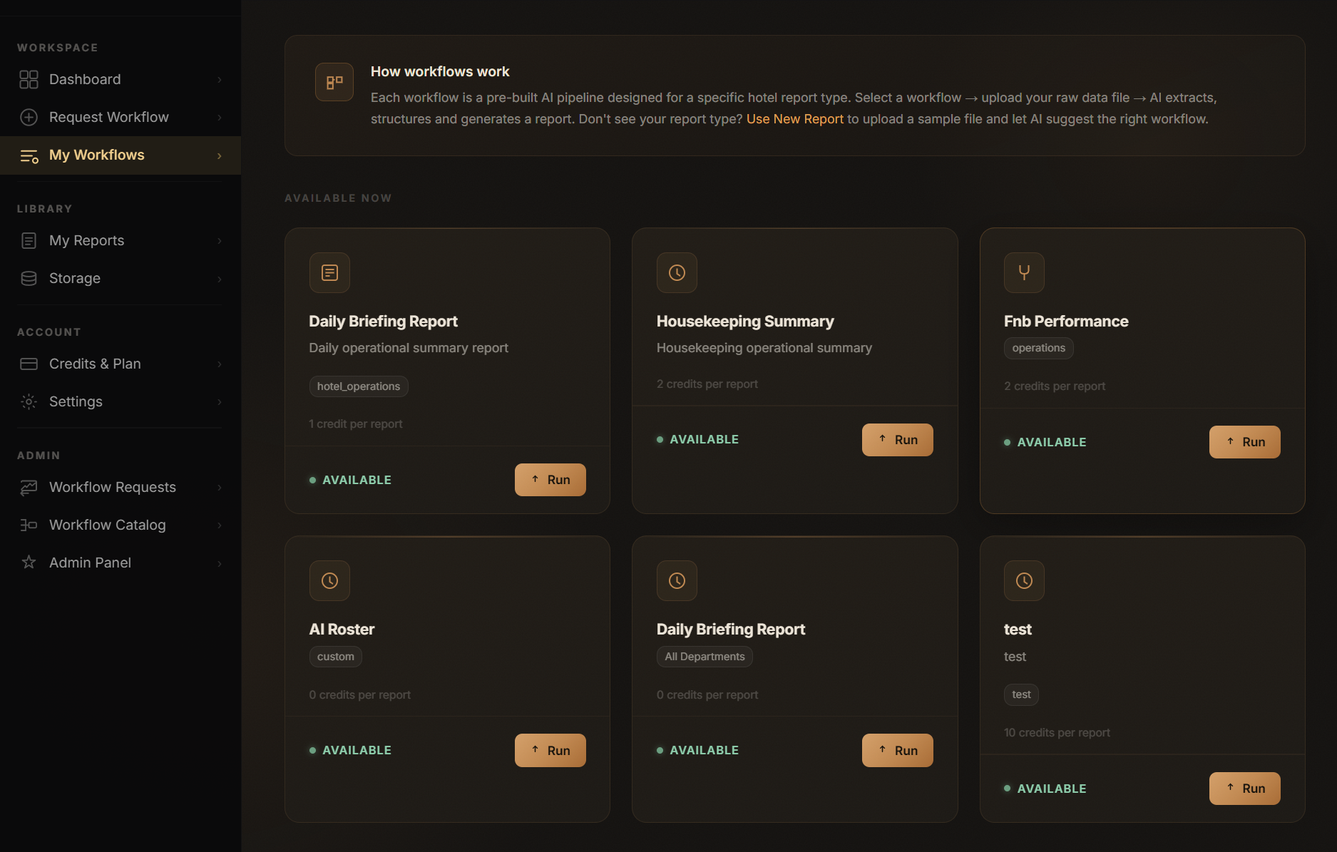 HotelOps AI workflow library screen